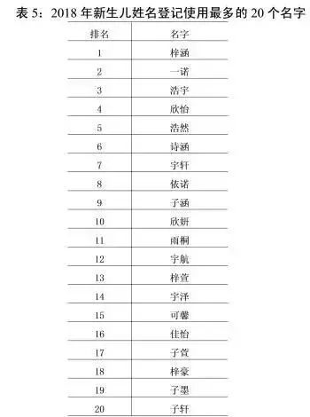 二、 音律协调性：语言美学与听觉体验