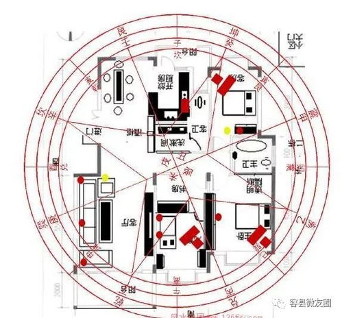 风水解说大全中，有哪些必看的100幅风水图解析？
