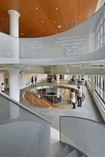 1. 工作流程的空间组织原则