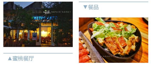 美食？想得美！