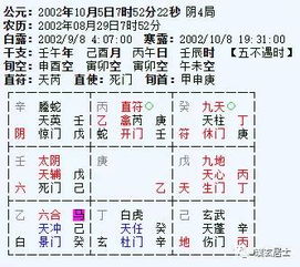 信息格局分析方法论