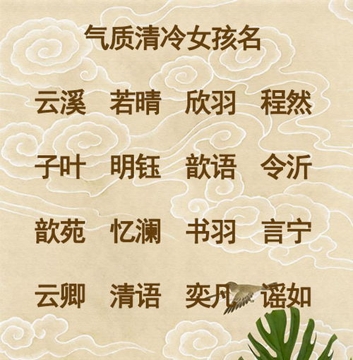 1.2 案例解析：以龙为主题之命名