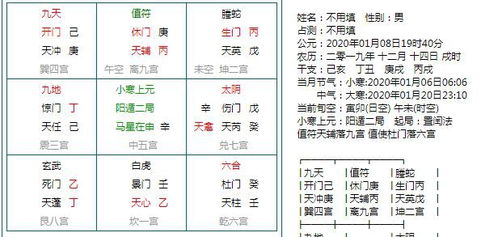 3.1 通道运动的基本范畴