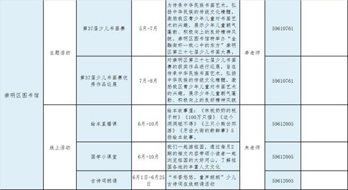 花都区：运动+童话混搭较大冒险