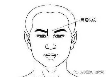 八字不佳面相佳，命运真的会不好吗？