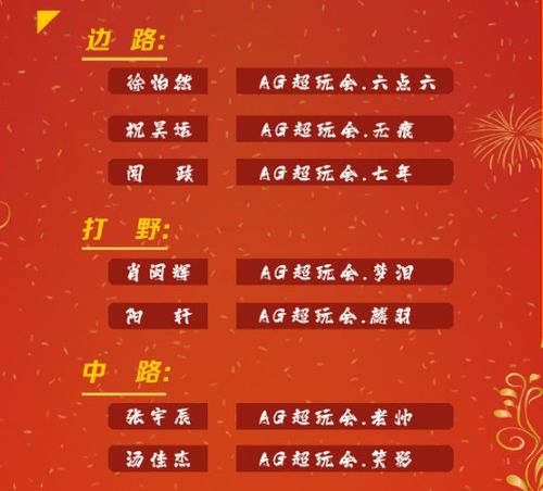 2025年7月：琴音吉日——于风水国学视域下的婚礼庆典选择