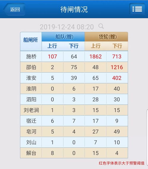 2025年12月24日安门吉日