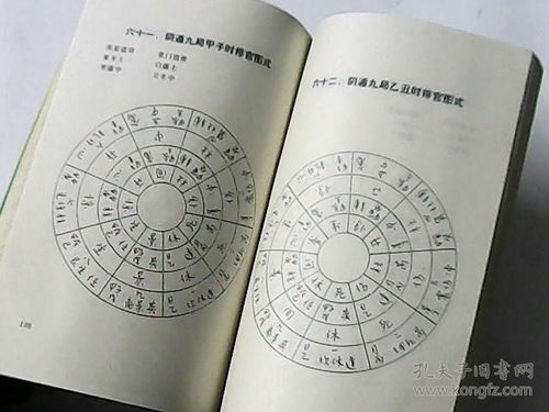 一、 伤门（震卦）加各卦之详解