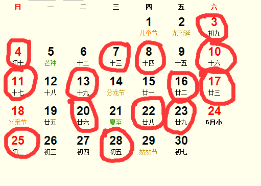 1.1 吉凶标示的综合解读