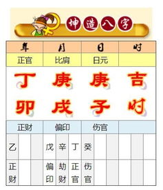 调整八字以增强运势的具体策略