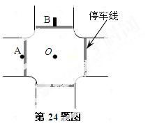 风水三门直通示意图中，三门错开少许算作三门直通吗？