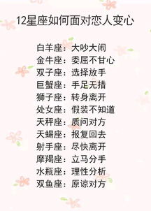 三、 星座间特定配对之“越吵越炎热爱”机制解析