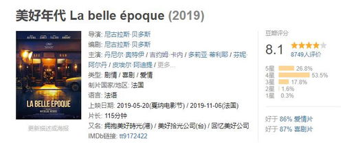 出轨梦境是否会导致婚姻出现危机——一份背景与方法论概述