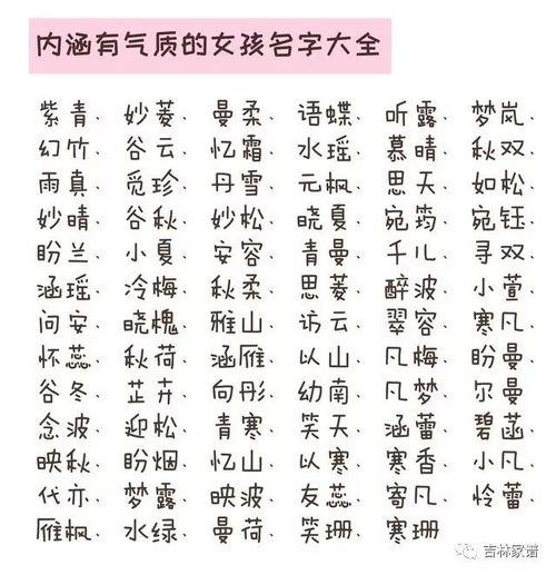 3.1 《诗经》里的草木情深