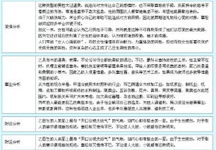 东营八字算命真的准确吗？哪家看八字最准呢？