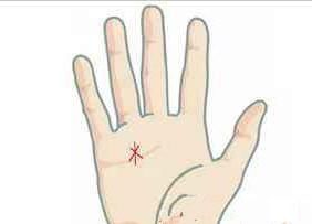 一、  丘位形态与财富潜力的宏观关联