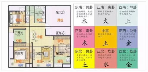五个实用维度深入解析激活招財潜能的方法论