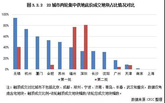 三、 方位规避与五行命理