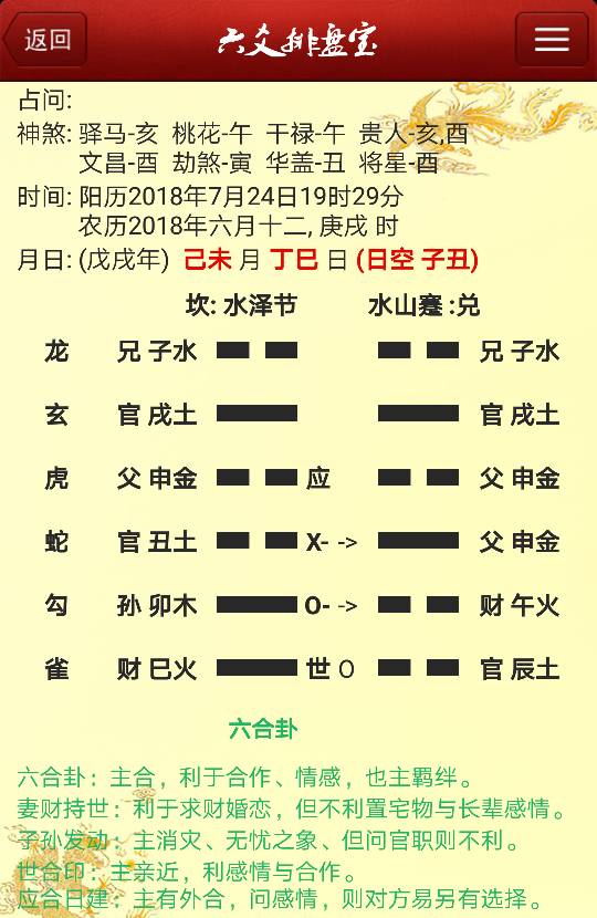 第一章：六爻合化的本体论基础与“合”之内涵