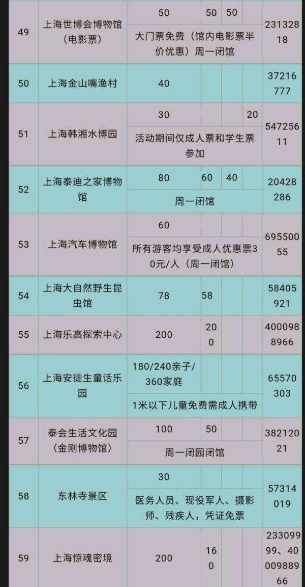 半价优惠的“纸上福利待遇”：景区的“年龄陷阱”