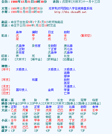 男命八字多官是什么意思？八字排盘算命如何解读？