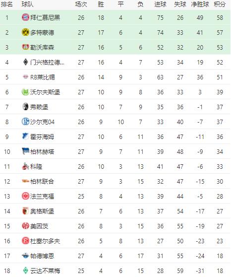 2026年2月本月拆墙吉日查询大全表最新版有哪些？