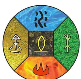 大海水命八字火旺，这样的命格是否意味着火旺会影响大海水命的发展？