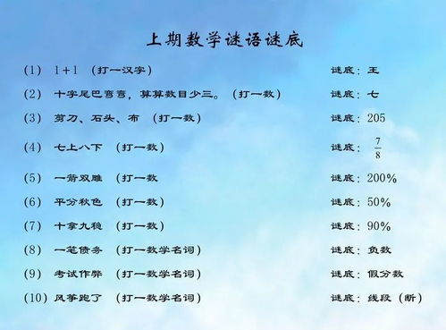 数字密码与隐秘符文