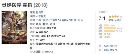 标题解读与
