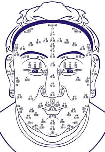吓死人的面相特征1：你的眼神正在泄露天机