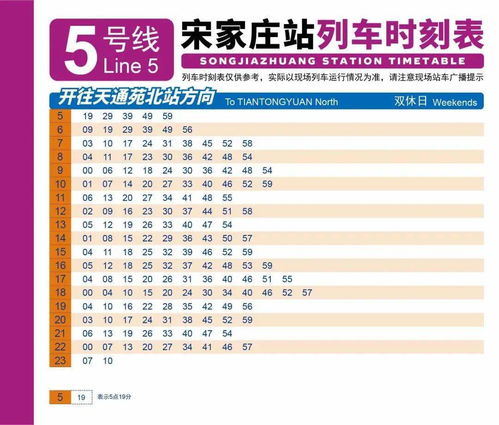 三、 风水学的考量：地利人和之协调