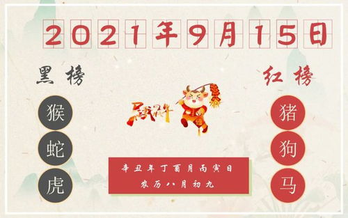 一、 历法背景及时间坐标的名词化阐释