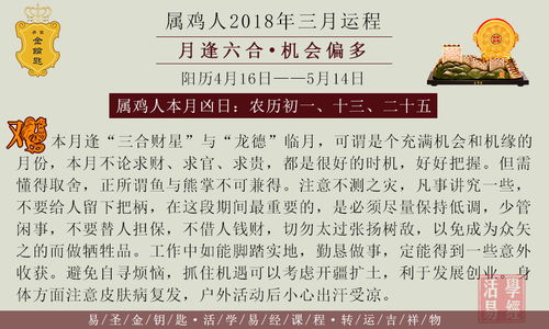 日历上十二生肖每月运势具体是什么含义？