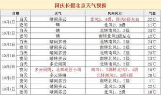 2025年7月整体运势分析与宜忌
