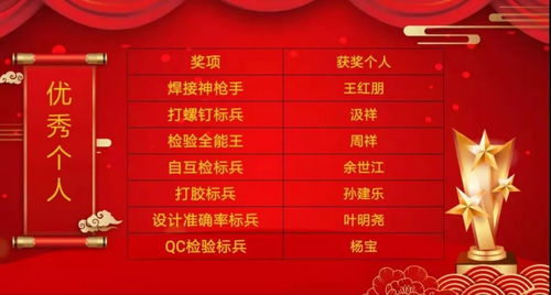 核心吉日深度解析：2025年9月8日的易学逻辑