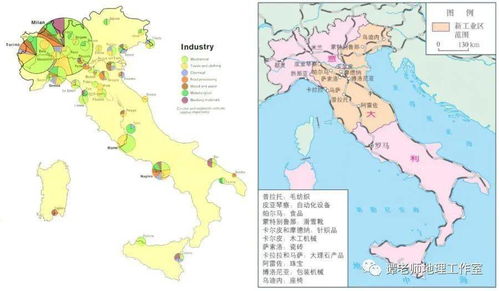 二、 意较大利地理坐标与天然屏障