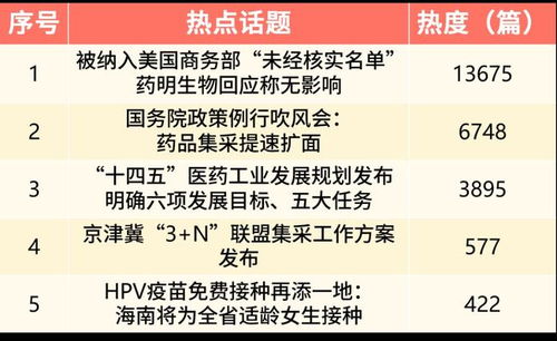 2.2 八迍概念