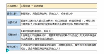 一、 国学视域下成较长路径之挑战认知与实际价值实现机理初探