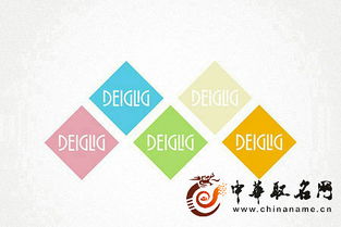 三、 常见命名误区及其禁忌