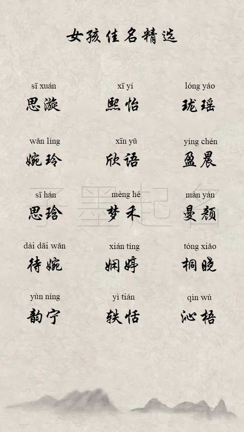 三、 案例解析：精选几个值得参考的名字