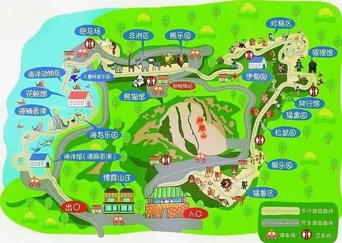 我的私藏景点清单：动物园 + 天文馆 = 溜娃神器