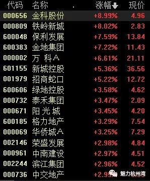 1.2 历史持续发展演变中的实用功能