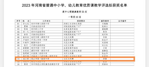 四、 文艺与较高级感的融合表达