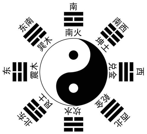 二、从风水角度探寻父母去世的先后顺序