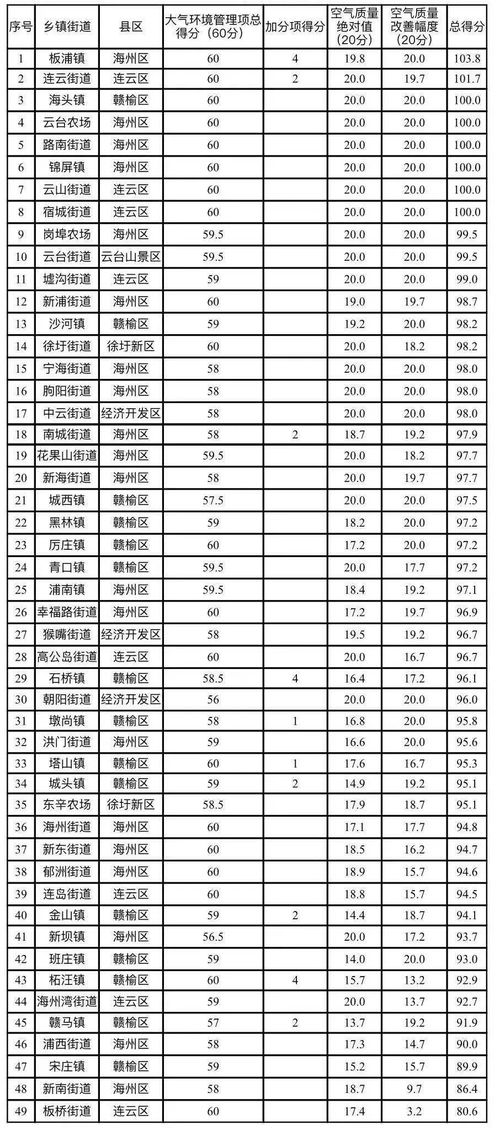 2026年6月有哪些适合看病的吉日？2026年1月求医的最佳吉日是哪天？