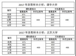 太岁与三煞布局研判