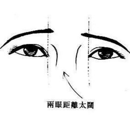 传统相术视角下的“克夫”特征解析