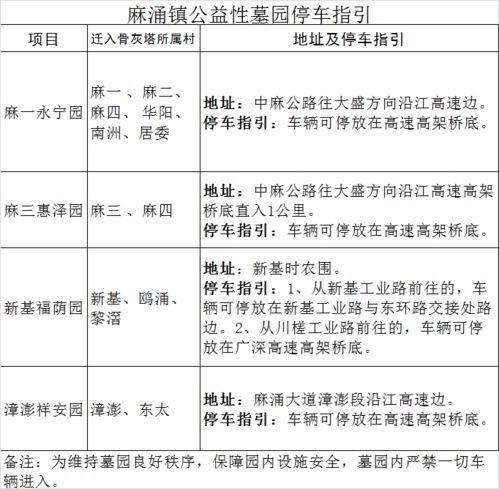 重阳节扫墓习俗溯源与时间选择的灵活性
