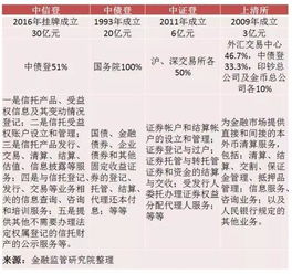 七月： 气运转换与整体环境因素