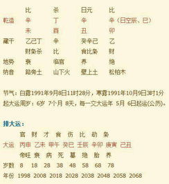 八字看僧道是什么意思？如何通过八字分析一个人的僧道命理？
